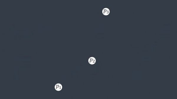 Convex hulls: Jarvis march algorithm (gift-wrapping) - Inside code