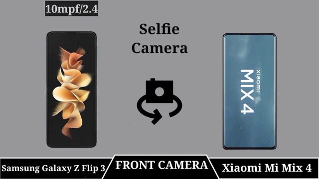 Samsung Galaxy Z Flip 3 Vs Xiaomi Mi Mix 4 смотреть онлайн