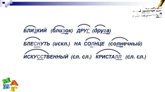 Тема 23. Правописание проверяемых и непроверяемых согласных в корне слова смотреть онлайн