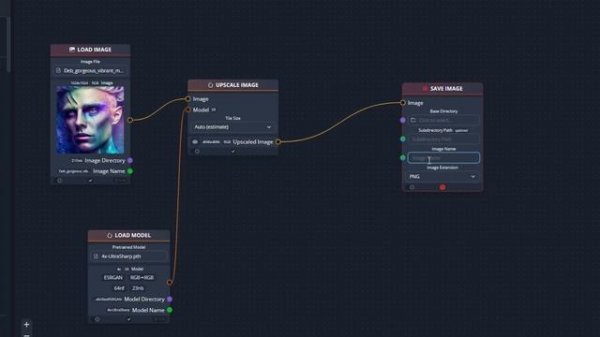 How to Upscale Images With chaiNNer