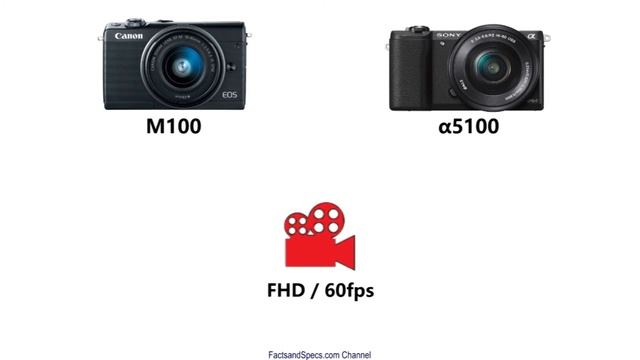 Canon EOS M100 vs Sony Alpha 5100 смотреть онлайн