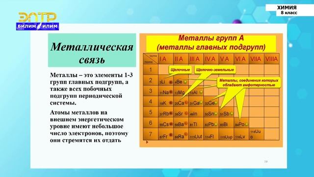 8-класс | Химия | Ионная связь. Металлическая связь. Виды кристаллических решеток смотреть онлайн