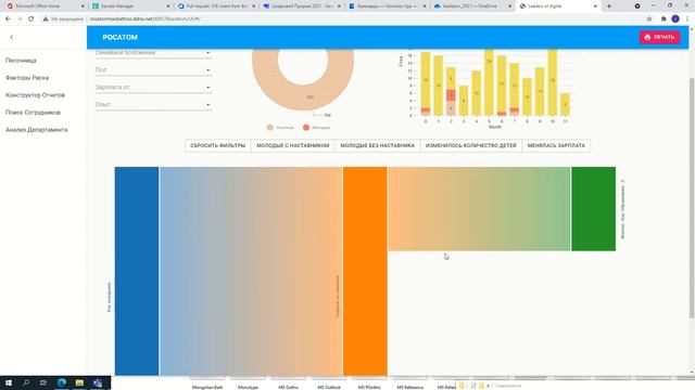 LazyLoad: Атомная аналитика смотреть онлайн