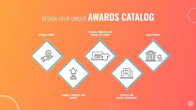 Nominations Feature смотреть онлайн