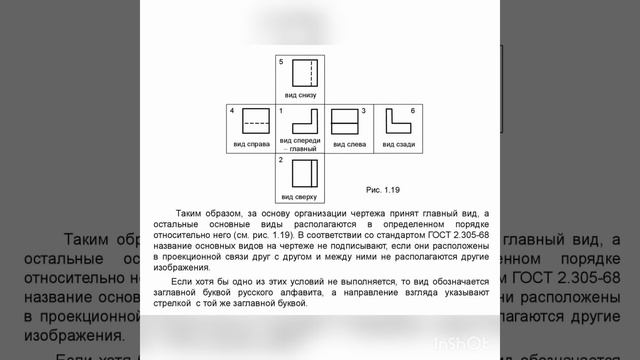 Презентация к уроку технологии 9 класс смотреть онлайн