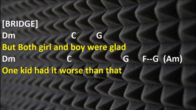 Crash Test Dummies - Mmm Mmm Mmm Mmm (Drum Tracks, Lyrics, Chords)