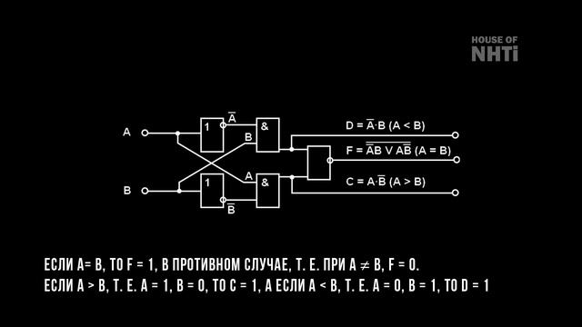 Советская троичная Сетунь и американский ENIAC смотреть онлайн
