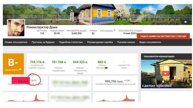 КАК НАБИРАТЬ ПОДПИСЧИКОВ на YOUTUBE! #Реконструктор дома Выпуск #1 смотреть онлайн