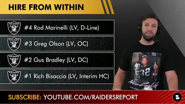 Jon Gruden Replacements: Top 10 Coaching Candidates For Next Las Vegas Raiders Head Coach In 2022 смотреть онлайн