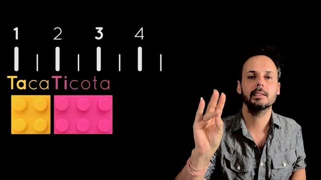 How Rhythm Works #7: Unlock the Creative Power of Subdivisions Grouping ? **TUTORIAL + EXERCISES** смотреть онлайн