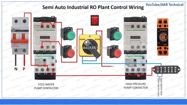 RO Plant Control Panel Circuit Diagram | Float Switch Connection and installation | Part - 2 смотреть онлайн