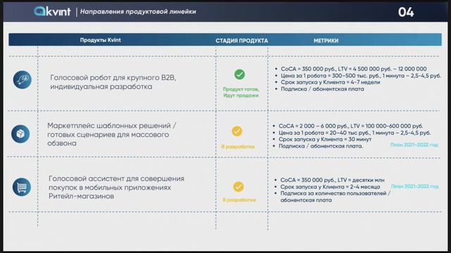 Илья Шиян, сооснователь и CEO Kvint |  Founders To Founders