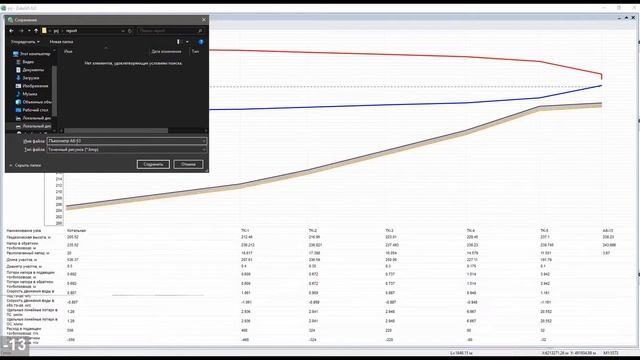 ES tut 13 Zulu piezometer - Построение пьезометров в Zulu смотреть онлайн