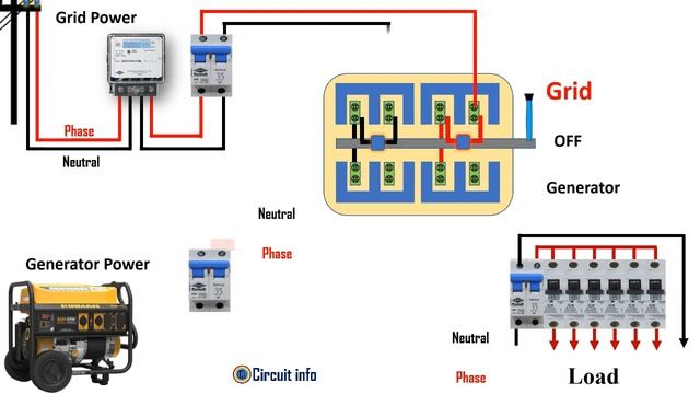 Electric Manual Change Over Switch Connection/ Transfer Switch / Wiring diagram @CircuitInfo смотреть онлайн
