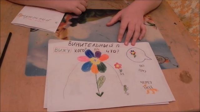 падежи и предлоги смотреть онлайн