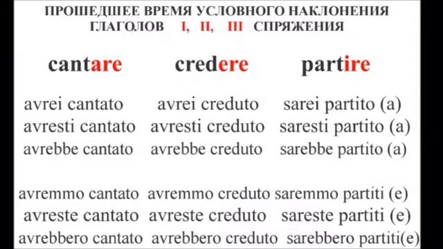 Урок 18 смотреть онлайн