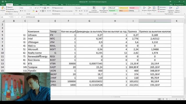 Мои источники Пассивного Дохода смотреть онлайн