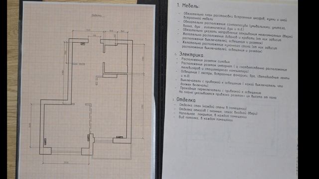 начало работ без дизайн проекта смотреть онлайн