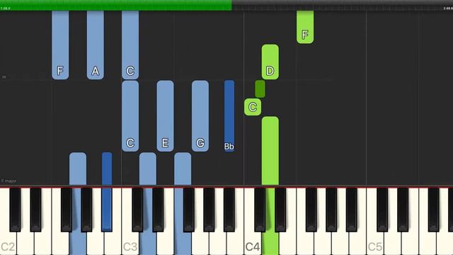 Ira Gershwin - My Ship - Easy Piano with Chords смотреть онлайн