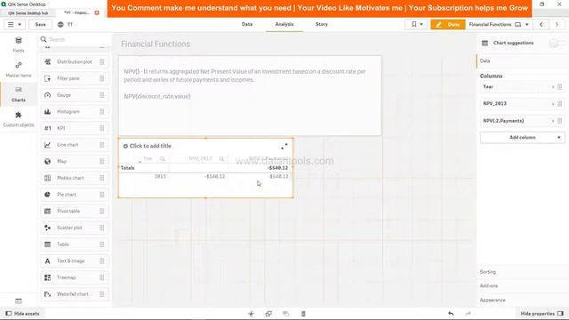 Qlik Sense NPV Financial Function | Qlik Sense Training смотреть онлайн