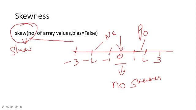 #84 - Skewness | Data Science | What Is Skewness | Become Master In Data Science | Easy Course 2022 смотреть онлайн