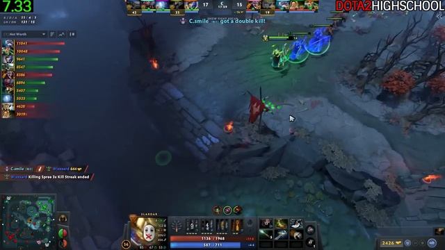 CHRIS LUCK [Slardar] Most Crazy Monster Destroy Broodmother Mid Dota 2 смотреть онлайн