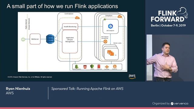 Sponsored Talk: Running Apache Flink on AWS - Ryan Nienhuis смотреть онлайн