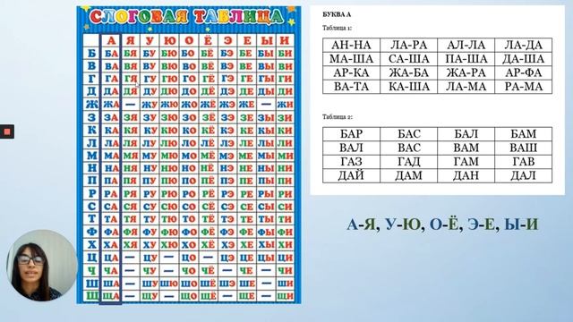 Как научить читать ребенка 6 лет? Просто и быстро! смотреть онлайн