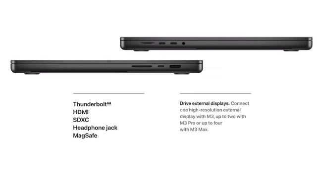 Apple MacBook Pro M3 2023 смотреть онлайн