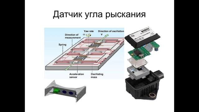 Scania EBS 5.0 Knorr-Bremse устройство и работа.mp4