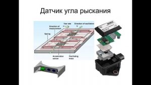Scania EBS 5.0 Knorr-Bremse устройство и работа.mp4