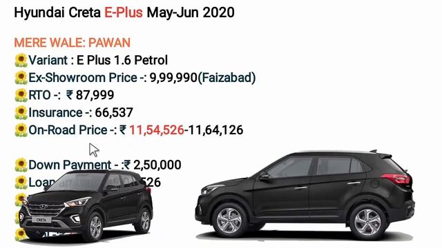2020 Hyundai Creta E-Plus 1.6 Petrol Price | BS4 Hyundai Creta E-Plus Onroad price, Loan Plan,Emi смотреть онлайн