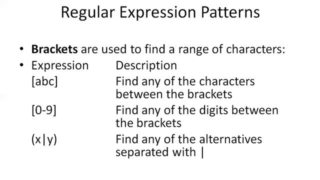 Regular Expression in Java Script смотреть онлайн