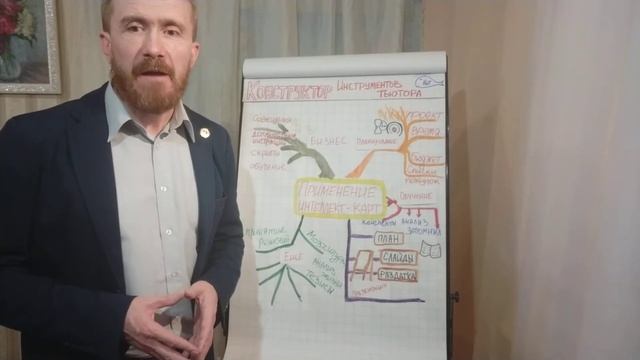 Выпуск 15.2 Знакомство с КИТом Интеллект-карты смотреть онлайн