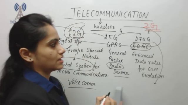 What is 1G, 2G, 3G, 4G, 5G of Cellular Mobile Communications - Wireless Telecommunications смотреть онлайн