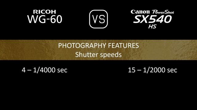 Ricoh WG-60 vs. Canon PowerShot SX540 HS: A Comparison of Specifications смотреть онлайн