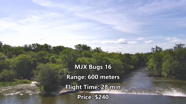 What is the best drone you can buy for less than $300? | DJI Mini SE vs MJX Bugs 16 & SJRC F7 смотреть онлайн