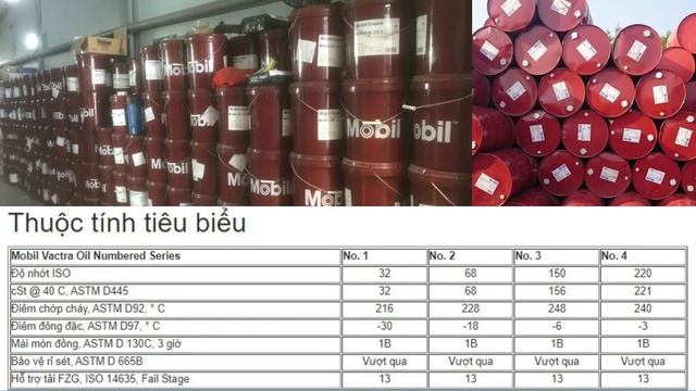 Mobil vactra Oil No 2 - No4 смотреть онлайн