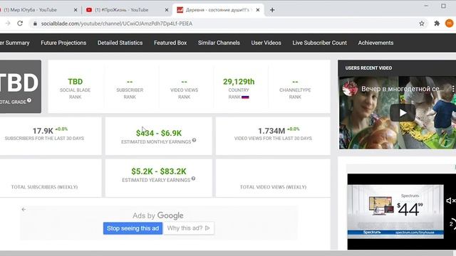 Деревня состояние души ,обзор канала, сколько зарабатывает канал на YouTube ???? смотреть онлайн