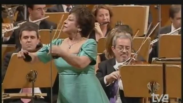 Intermedio. La boda de Luís Alonso. Castañuelas: Lucero Tena смотреть онлайн
