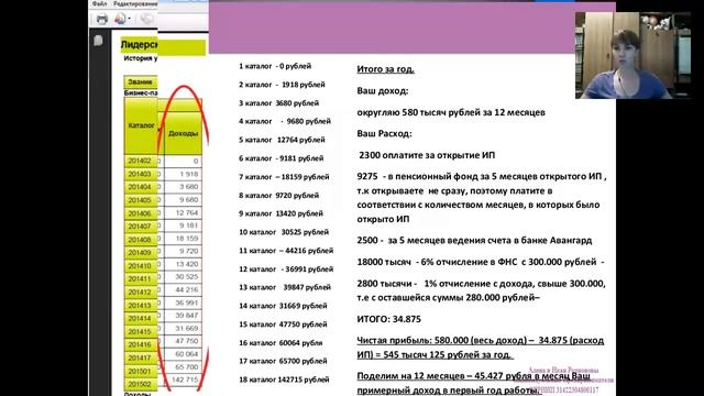 Алена Родионова - ВВО 27.06.2015 смотреть онлайн