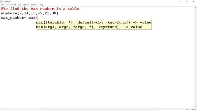 Python program to find the MAX NUM in chhatisgarhi lang смотреть онлайн
