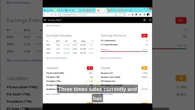 4 High Growth Stocks for 2023 - PLTR SNAP BROS CPNG, add to watch list смотреть онлайн