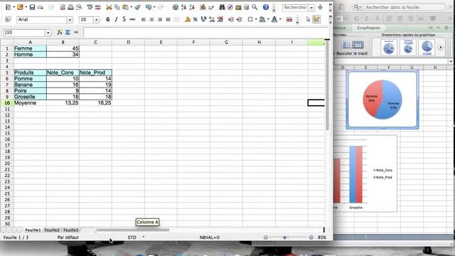 Diagramme ou Graphique смотреть онлайн