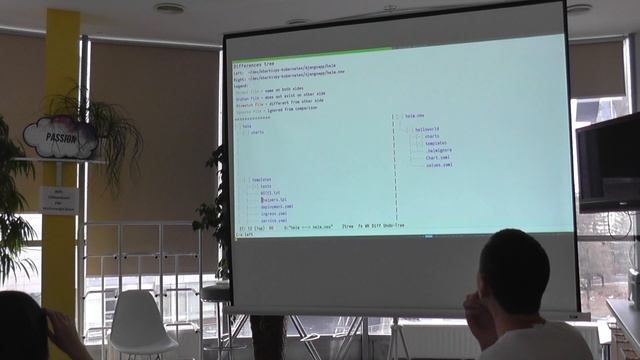 Developer oriented introduction to Kubernetes for Python developers смотреть онлайн