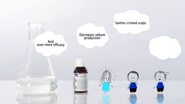 How To Use FluidiPure 8G™ In Formulation?