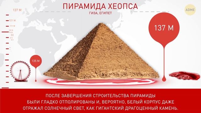 Сравнение самых высоких зданий в мире смотреть онлайн