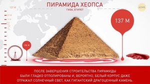 Сравнение самых высоких зданий в мире