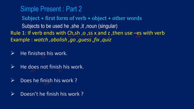 Simple Present Tense Part 2 смотреть онлайн