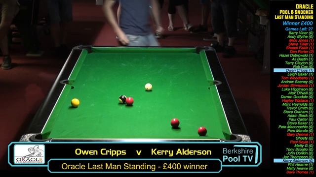 Oracle - Summer 2019 LMS (pt 1/3) смотреть онлайн